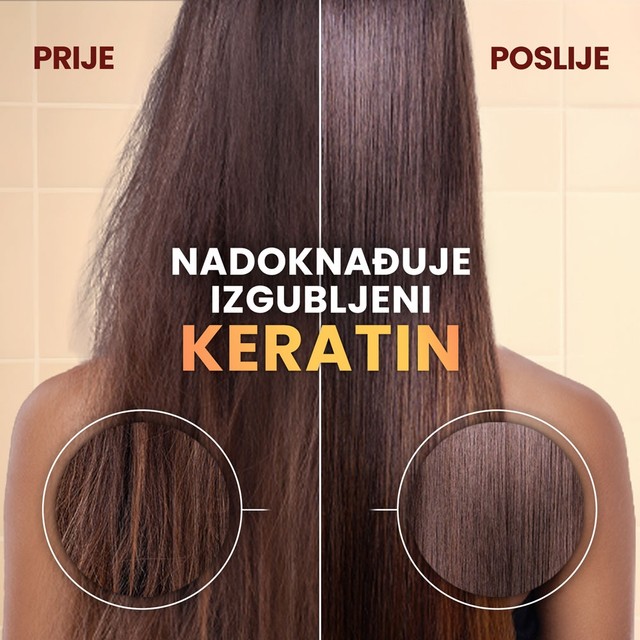 KERATIN-SET---SLAJD-+